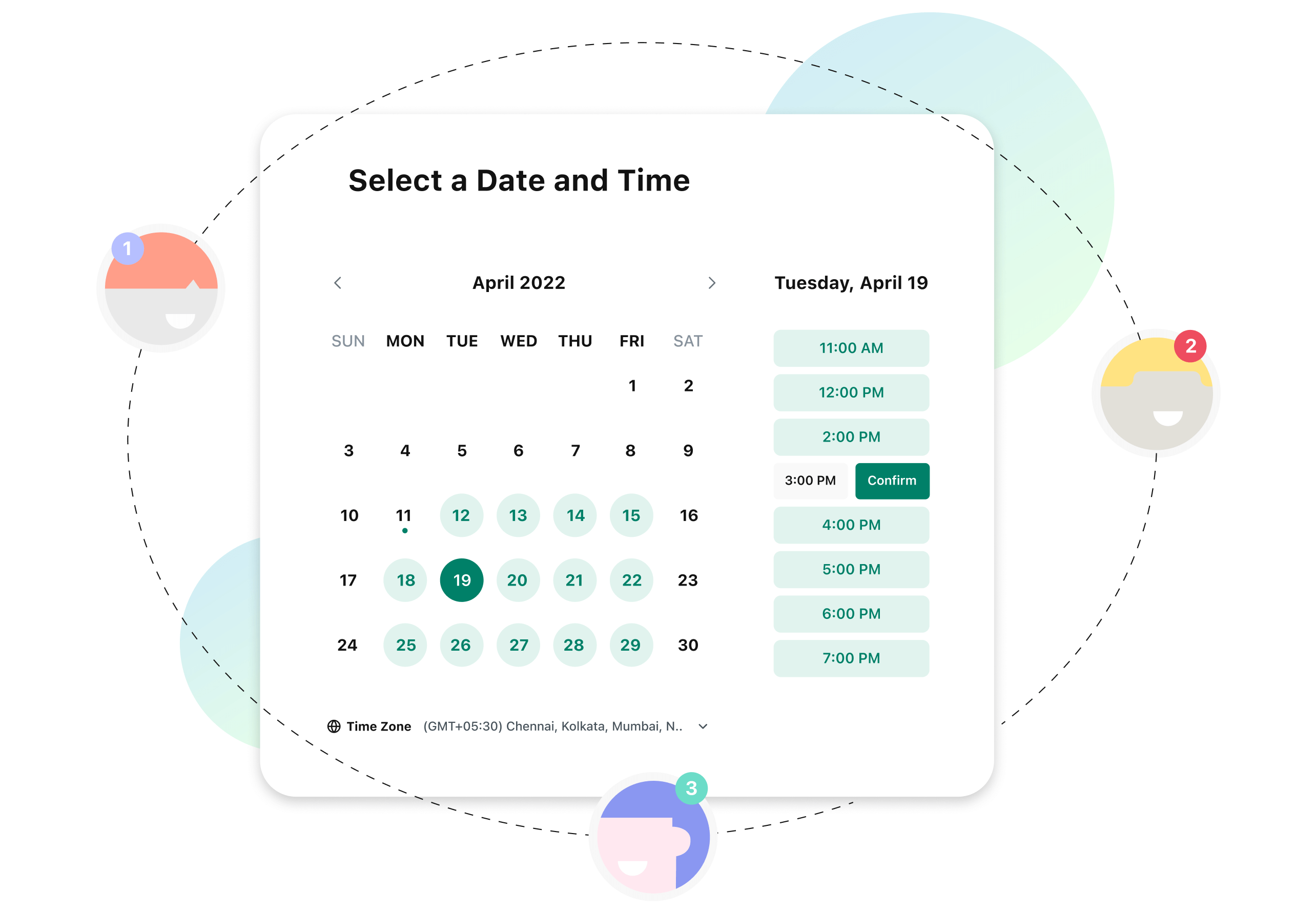 Round Robin Scheduling